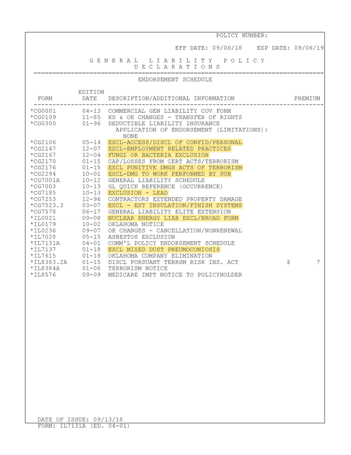 A snapshot of the schedule of endorsements section from the initial pages of an insurance policy. Various exclusions listed within the endorsements are prominently highlighted, signaling their significance or requiring special attention.